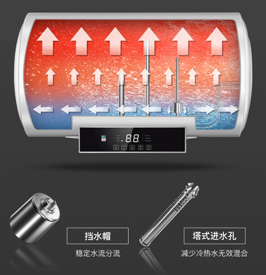 �A��i14021늟�ˮ���ɼ��b�_(d��)�˵Ĳ���֮�x