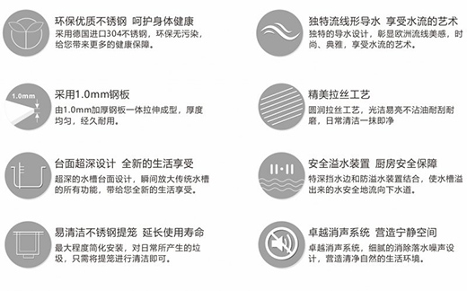 普魯士新品水槽P116，水槽新風尚，高端新體驗