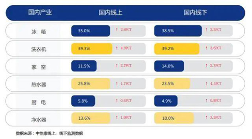 �����Ǽ��Ј�(b��o)�����ճ��M��ӭ�����D(zhu��n)