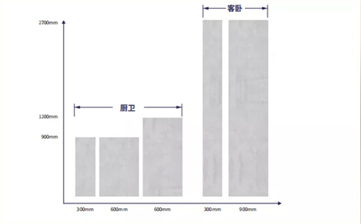 ���Ԟ��?ȫ��(d��)�ҽ��x