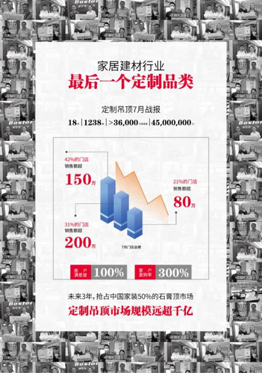 ��ռȫ�ݶ�������Ƹ��c(di��n)���������_�ٵ�픶������L(f��ng)��