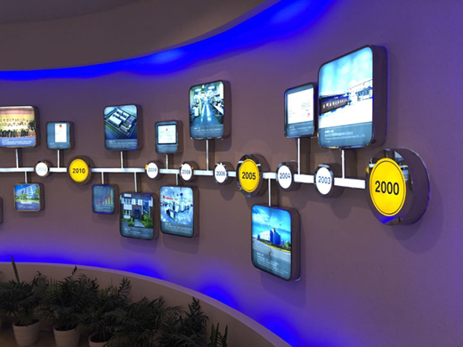 һ�K������LED�� ׌����������