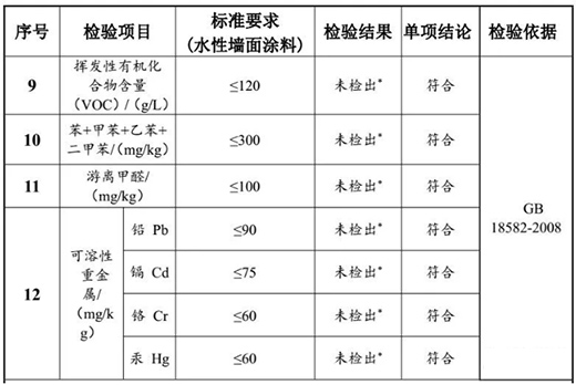 ĵ��ˮ��֮�o(w��)�C(j��)�V��Ϳ��