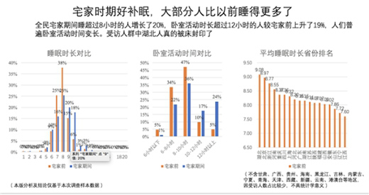 ���Ĵ��샞(y��u)�|(zh��)˯��ܛ�� ���ݼҾ��x�����o