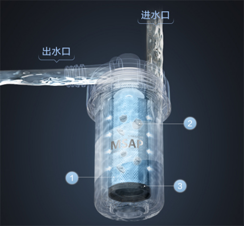 ���r����ˮ�|(zh��)��ϴԡ������{(di��o)|����늟�ˮ��CQ8����MAX!