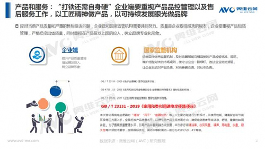 վ���L(f��ng)���������RͰ����w����(l��i)?