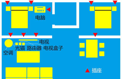 Ʒ�|(zh��)�ɿ���ţ������׌��늕r�̰�ȫ����