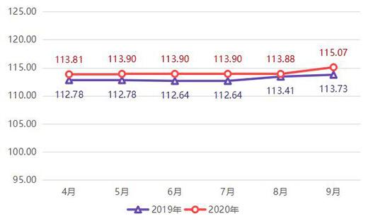 ��r���Ї�ȫ�X�Ҿ�ָ��(sh��)���������ȣ��r��ָ��(sh��)��(w��n)���ϝq!