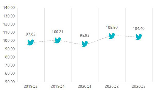 ��r���Ї�ȫ�X�Ҿ�ָ��(sh��)���������ȣ��r��ָ��(sh��)��(w��n)���ϝq!