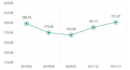 ��r���Ї�ȫ�X�Ҿ�ָ��(sh��)���������ȣ��r��ָ��(sh��)��(w��n)���ϝq!