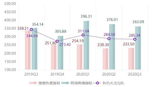 ��r���Ї�ȫ�X�Ҿ�ָ��(sh��)���������ȣ��r��ָ��(sh��)��(w��n)���ϝq!