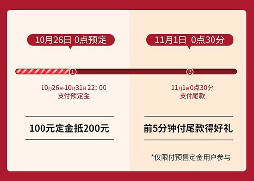 ��AEG�_�P(gu��n)������؈�p��ʮһ��ӿ�g���u