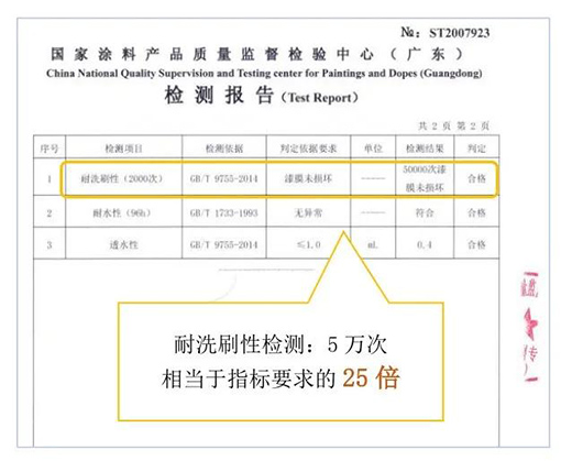 ���쉦����������Ї�ʮ��Ϳ��Ʒ�ơ����Ƴ���_�N�l(w��i)������