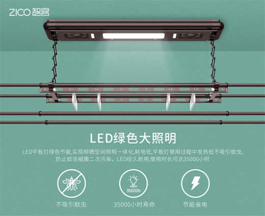 �������C(j��)����˲���?ZICO�ǿ��Ñ��o���˴�