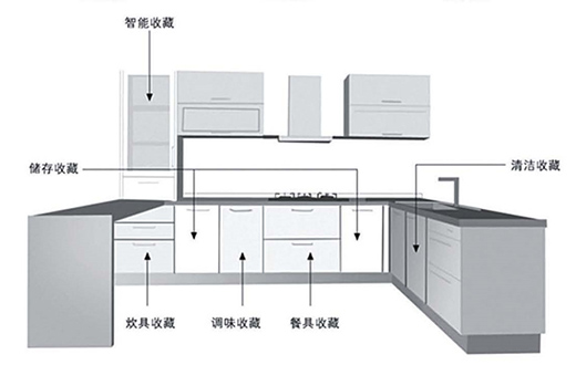 ���ՙ�����ļ��g������O�N������