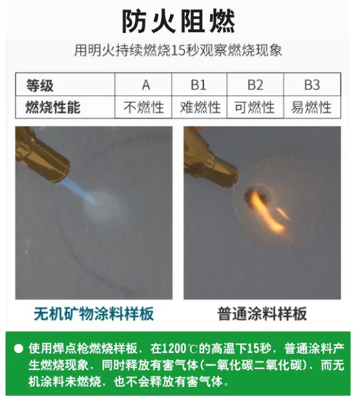 ĵ��ˮ�ᡪ���o�C�V��Ϳ�ϴ��콡���ҾӺ�����!