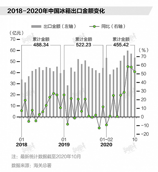 ��������(du��)��ُ�Ї�������ԭ����Ҫլ�Ҷ�؛