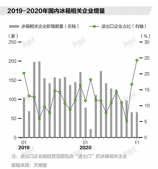 ��������(du��)��ُ�Ї�������ԭ����Ҫլ�Ҷ�؛