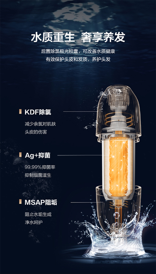 ��ԡ�w�(y��n)һ������������ȫ����������늟�ˮ���I(l��ng)������