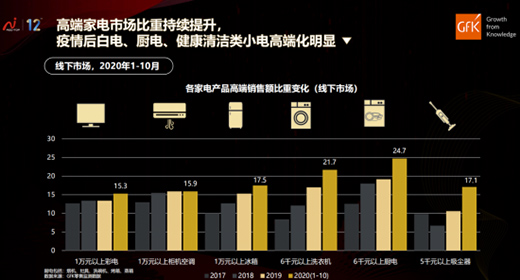 �|֥���䣺ӭ�ж��� ���Ї��߶˱������YƷ�Ƶ�һ�x��