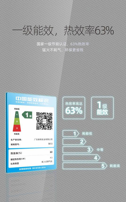 ����N����ѣ�����ȼ����ʹ��Ҫע�ⰲȫ����