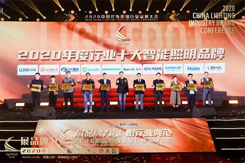 ���^�Ƽ��s�@2020����Ї�(gu��)��������ИI(y��)�خa(ch��n)����ϵ�y(t��ng)��Ʒ��܊