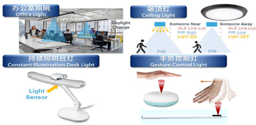 ��늹����������������Ҋ��Мy���A���D(zhu��n)��