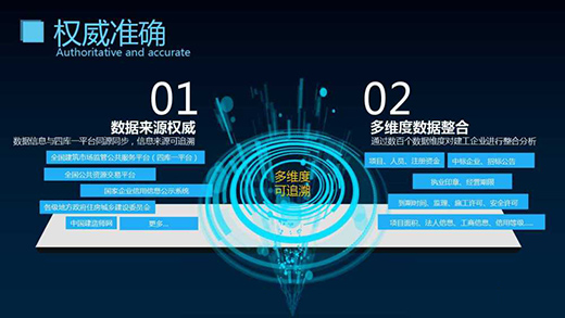 ���ܼҷ��������ИI(y��)��(sh��)��(j��)��ʲô?