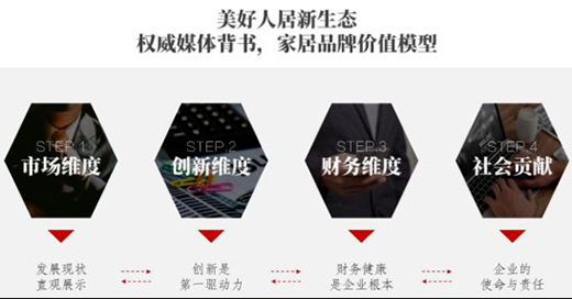 �sҫ�r(sh��)��ح�W·ɯ�s�ǡ�2020�Ї�(gu��)�Ҿ��ИI(y��)�r(ji��)ֵ100��˾��