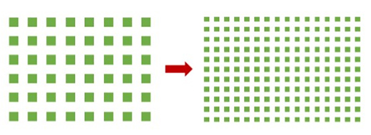 С�g��ʮ����LED�@ʾ��͑׃