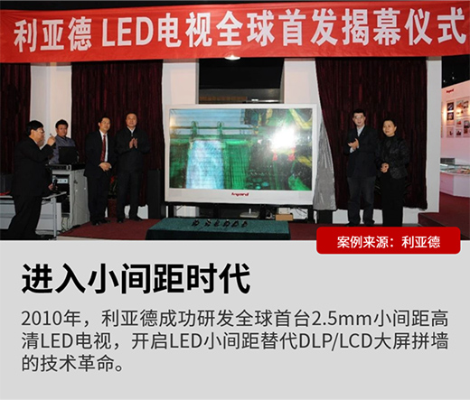 С�g��ʮ����LED�@ʾ��͑׃