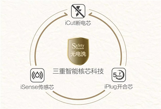 �˽����f�Ҙ�S9늟�ˮ�����̈́e�ن�늟�ˮ���Ă�(g��)����