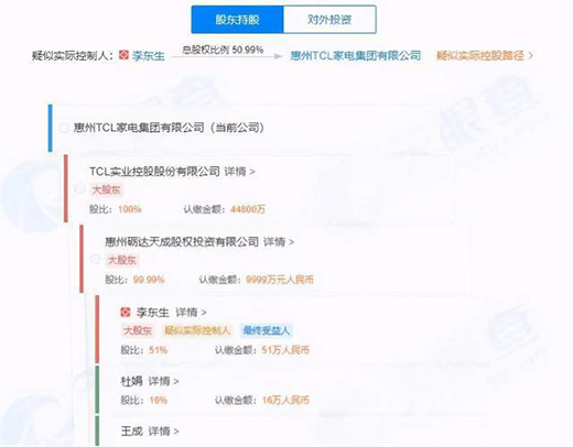 TCL�ġ��ڰ׃ɵ������@����|�����ڱ���І�?