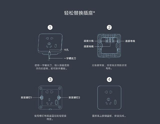 ��������������׼����܉��ڲ����H�w�!