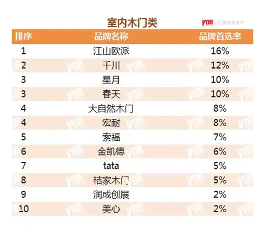 ���ƏN���B�m(x��)9��s�@���Ї�(gu��)���خa(ch��n)500��(qi��ng)���x�N��Ʒ�ơ�