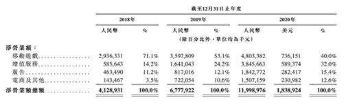Bվ�ظ۶������� ���߀�ܫ@��Ͷ�Y����A?