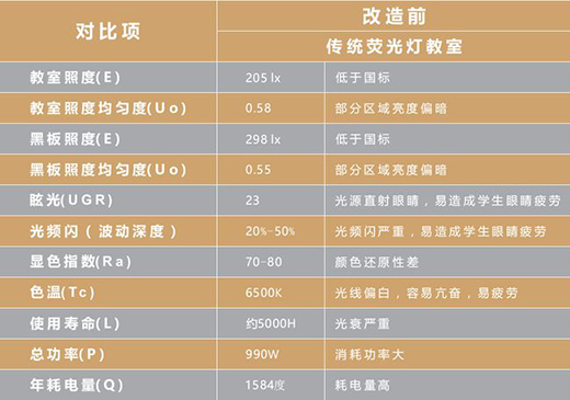 �ٷְ�������������o(h��)�۟��� ���o(h��)���ӵġ�����������