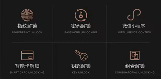 �s���_(d��)RSD-X3S�����i һ�փr(ji��)�X����ʮ�֝M��