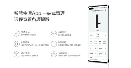 �A�����xVOC�����T�iSӲ���A(y��)�� ͬ�r(ji��)λ�y�ꌦ(du��)��