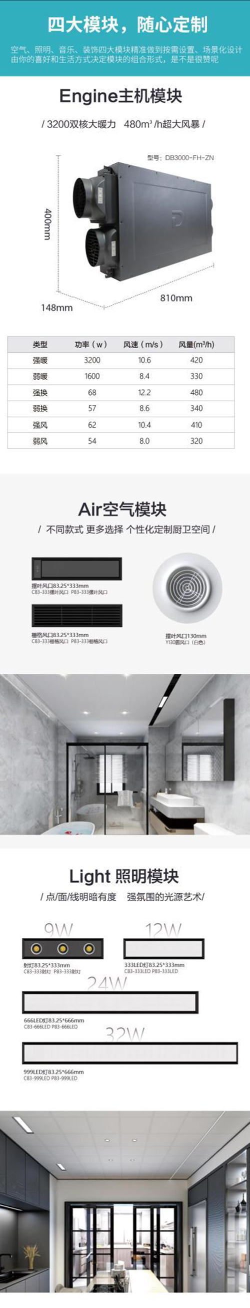 �������(l��i) | ���R��2021������Ʒ��D+�N�l(w��i)���ϵ�y(t��ng)���@ϲ����