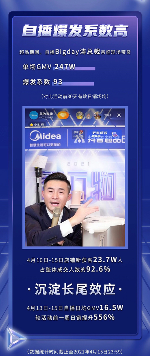 ����(li��n)�϶�����Ʒ�մ������f��l(f��)�����������ǻ�����������