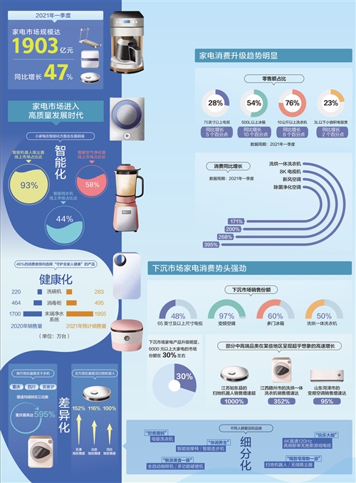 ���M(f��i)��Ȳ������� ����Ј�(ch��ng)�ʬF(xi��n)�������L(zh��ng)�B(t��i)��(sh��)