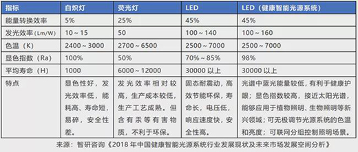 �a(ch��n)�I(y��)��˼·����һ������������ô��?