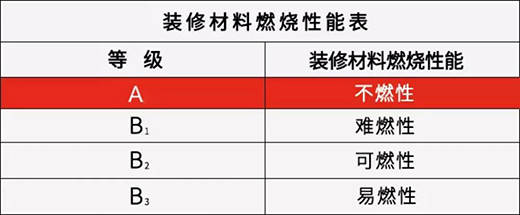 ��Ʒ���� | ���Z�o�CA������Ϳ�� ���͹�����ȫ����������!