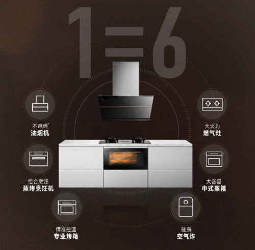 �����ܿƼ��x��������Ȥ �������F(xi��n)���ÏN������!