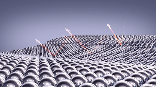 �����ˮ�������ֵ�c���A������һ�N���ӵ��w�?