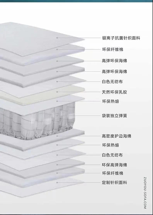 �������׺􆾺�˯�ߣ�����˯�ߌ������o��һ������