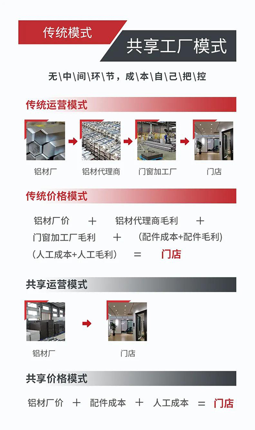 ��(gu��)�x�X�I(y��)����ʲô�ǹ������S?