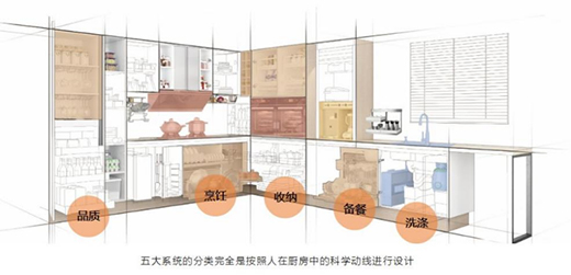 ��؛�M�M���W�ə����������Ї��ÏN��