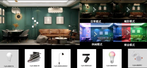 ���c(di��n)���ȿ�!Ayla Home���ܟo������Q����������2021�⁆չ!